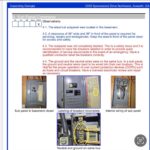 Electrical Panel Repairs and Code Corrections in Acworth, GA electrical panel repairs and code corrections in acworth, ga 1